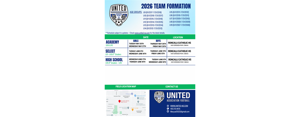 2026 All Age Groups